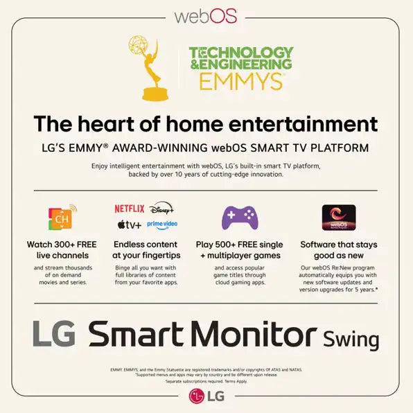 Smart 360-degree display-32inch